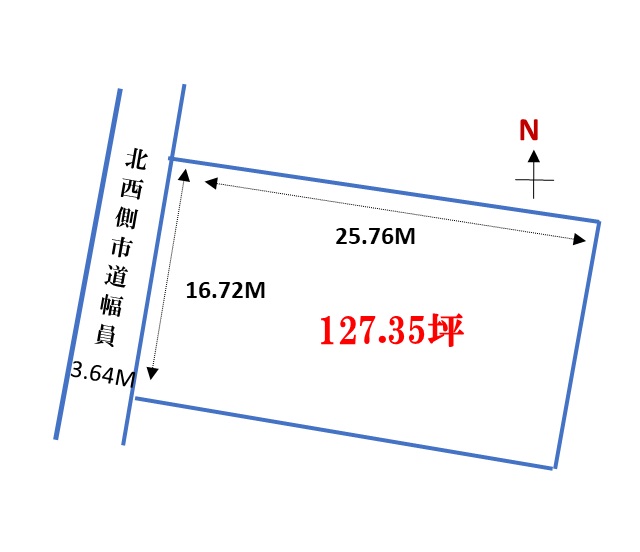 水戸市千波町　土地127坪　販売開始