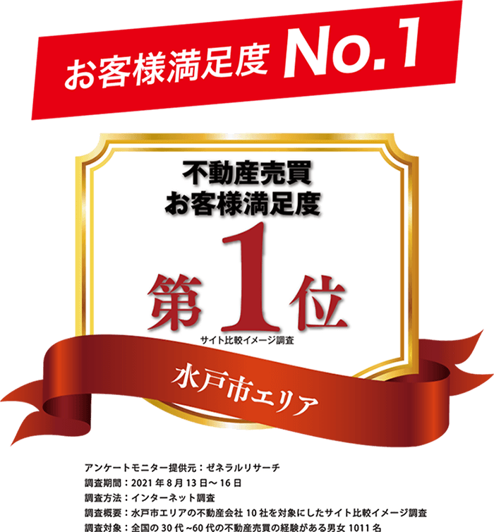 水戸市エリアを中心に業界歴20年以上！